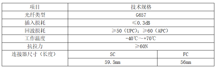 4.1技术参数.png