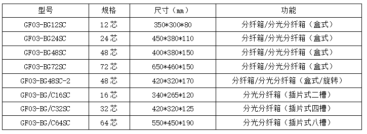 $LXL9BLLC6COG58S`{WN@7B.png