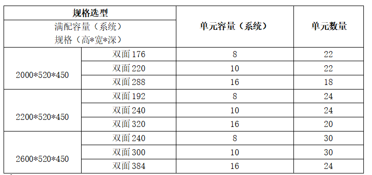 6数字配线架.png